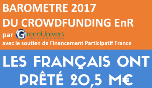 Baromètre 2017 du crowdfunding EnR : 20,5 M€ investis par les citoyens